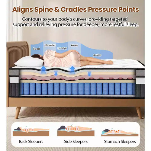 Materasso King Size da 14 pollici, Materasso in Memory Foam per Notti Fresche e Sollievo dalla Pressione, Schiuma Gel Ibrida, Media Rigidità con Gel Rinfrescante, Isolamento del Movimento