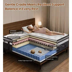 Materasso King Size da 14 pollici, Materasso in Memory Foam per Notti Fresche e Sollievo dalla Pressione, Schiuma Gel Ibrida, Media Rigidità con Gel Rinfrescante, Isolamento del Movimento