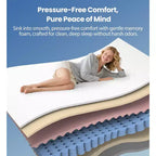 Materasso King Size da 14 pollici, Materasso in Memory Foam per Notti Fresche e Sollievo dalla Pressione, Schiuma Gel Ibrida, Media Rigidità con Gel Rinfrescante, Isolamento del Movimento