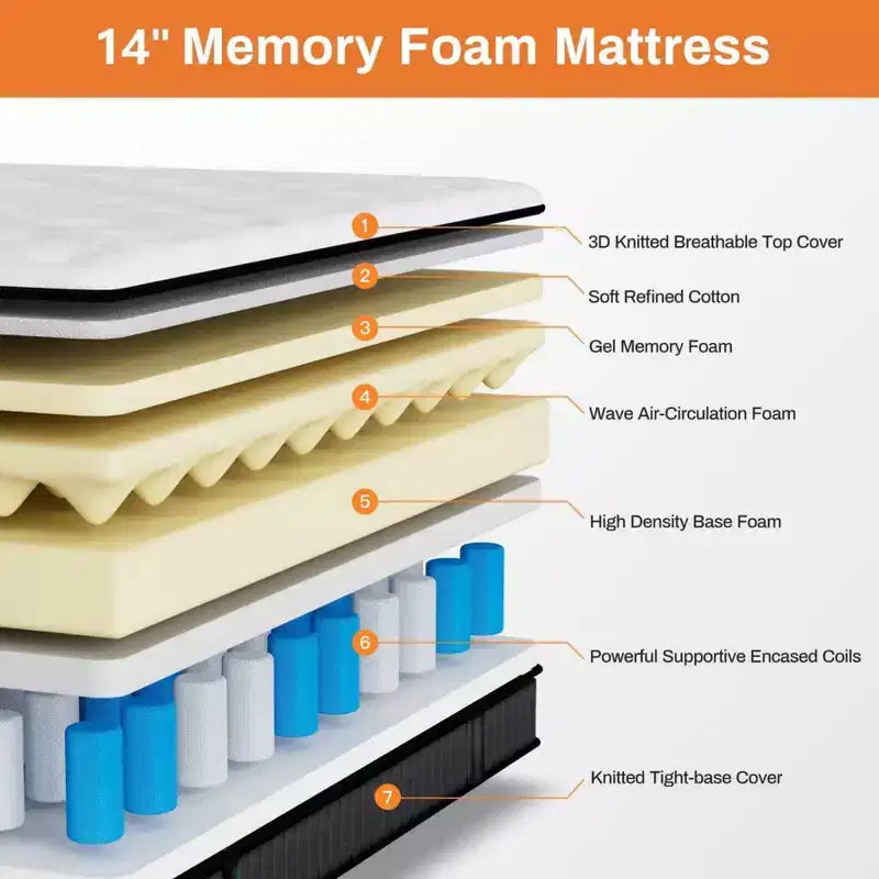 Materasso Queen da 14 Pollici in Scatola, Memory Gel e Molle Insacchettate Indipendenti, Sostenuto, Rinfrescante, Certificato CertiPUR-US